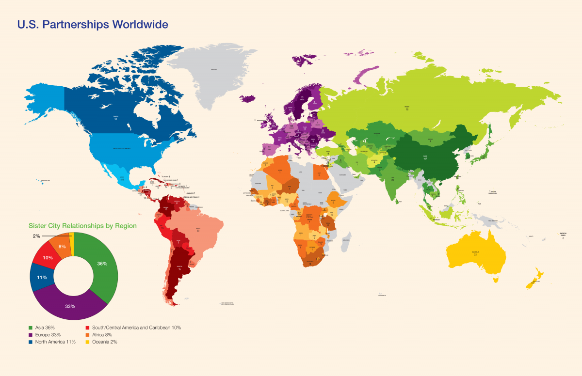 about-sister-cities-international-sister-cities-international-sci